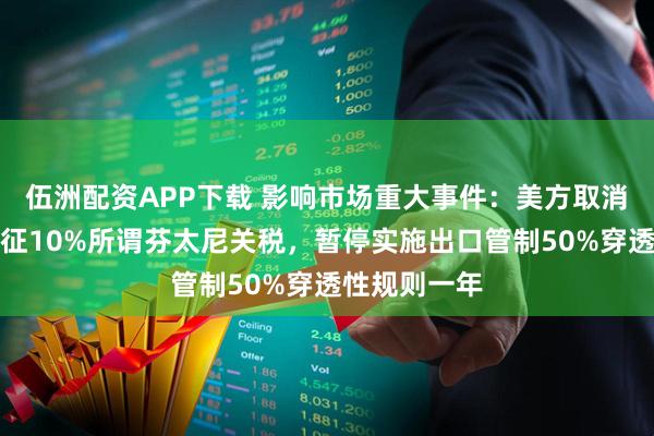 伍洲配资APP下载 影响市场重大事件：美方取消对华商品加征10%所谓芬太尼关税，暂停实施出口管制50%穿透性规则一年